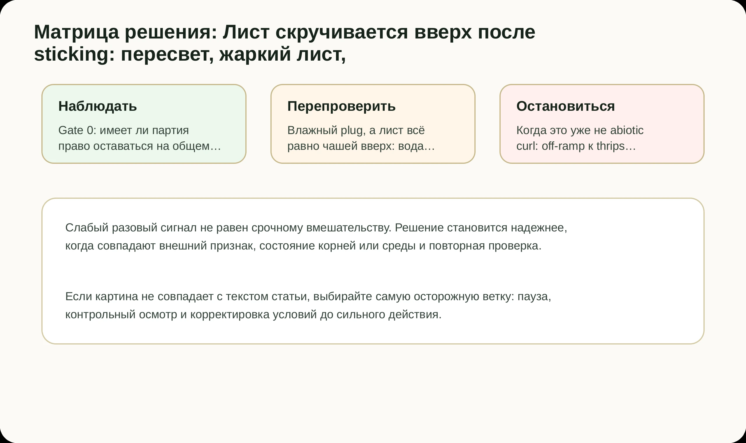 Матрица решений по статье Лист скручивается вверх после sticking: пересвет, жаркий лист,